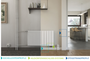 aquatec® HZ Systeme Vorher Nachher Vergleich